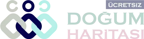 Ücretsiz Doğum Haritası Yorumlama Hesaplama Yıldız Haritası Çıkarma